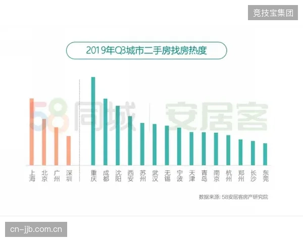 徐正源高位压迫体系见效，成都蓉城凭借禁区统治力领跑积分榜。